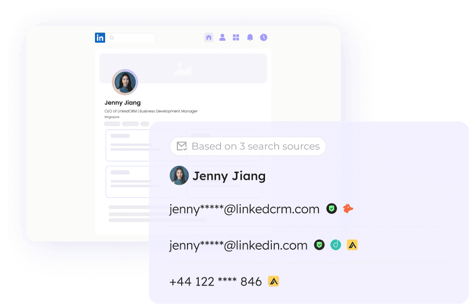 Multi-channel attribution dashboard